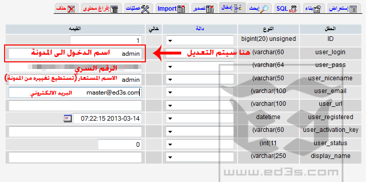 phpmyadmin-wp_users2