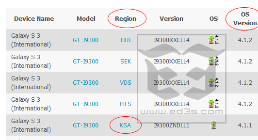 samsung-updates-2